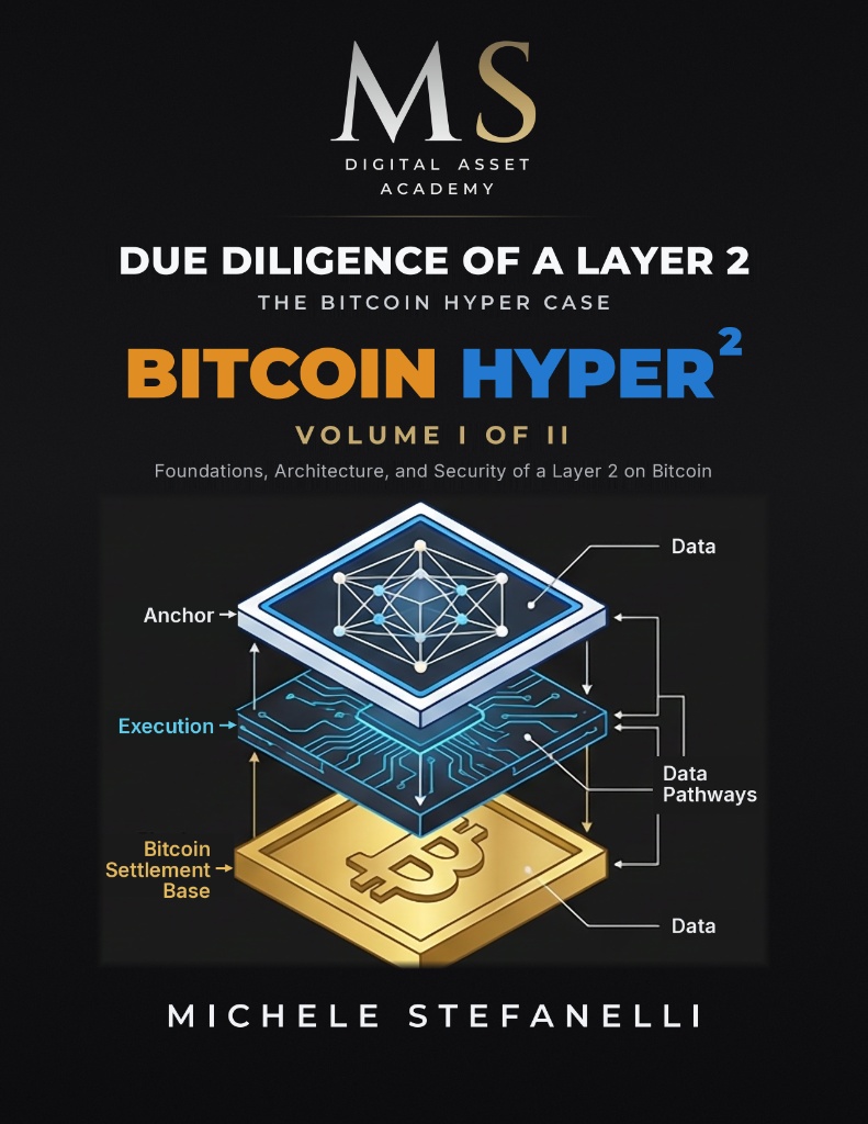 Knygos „Due Diligence of a Layer 2 – The Bitcoin Hyper Case“ viršelis, I tomas — Michele Stefanelli